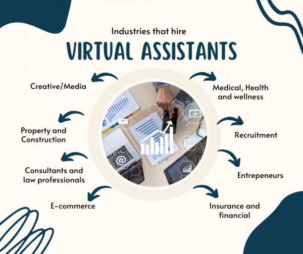 who-is-hiring-virtual-assistants-anna-burton-virtual-assistant